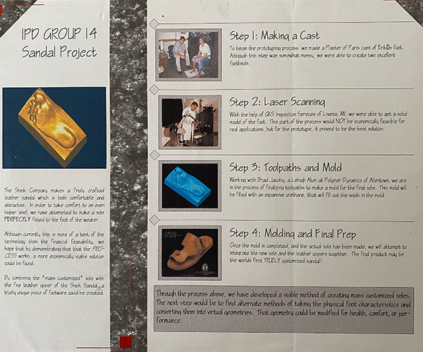 Materials from the team working on the sandal