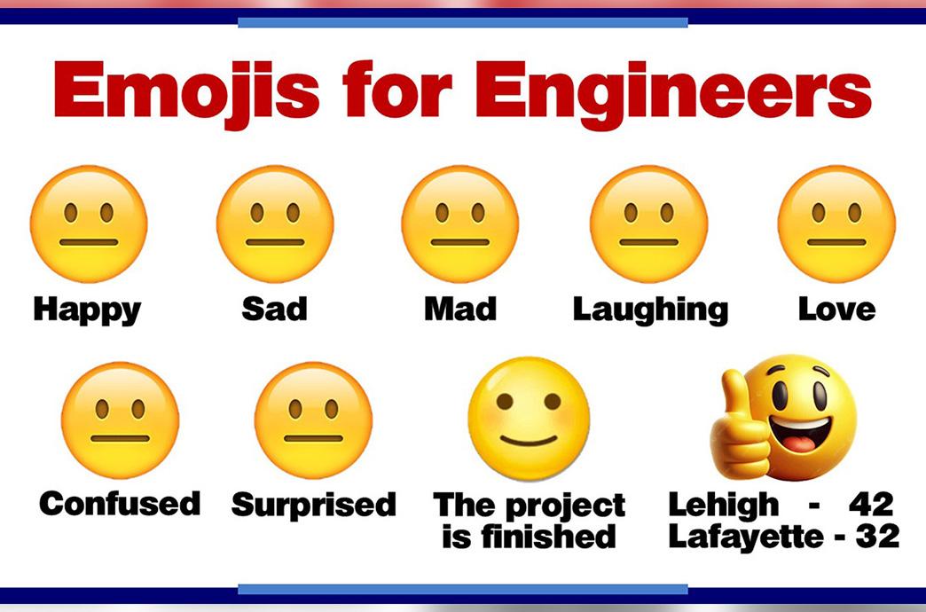 Don McMillan's slide to explain an engineer's emotions by using emojis